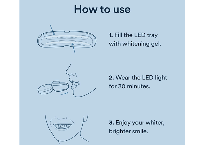 Auraglow Teeth Whitening Kit