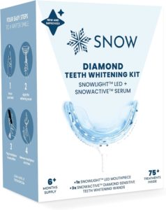 Top 5 Best Teeth Whitening Kits For 2023