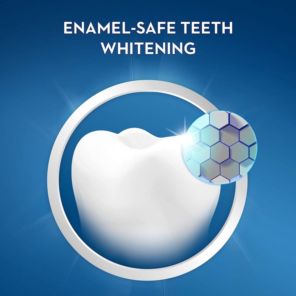 Crest 3D Teeth Whitestrips